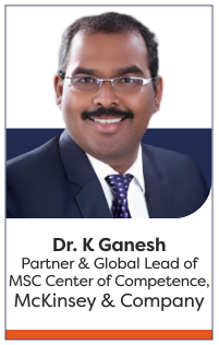 Dr. K Ganesh